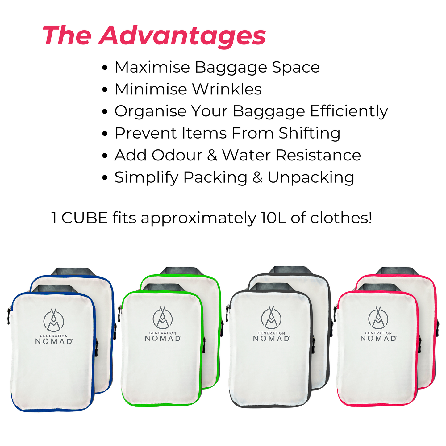Compression Packing Cubes Set - Premium Quality