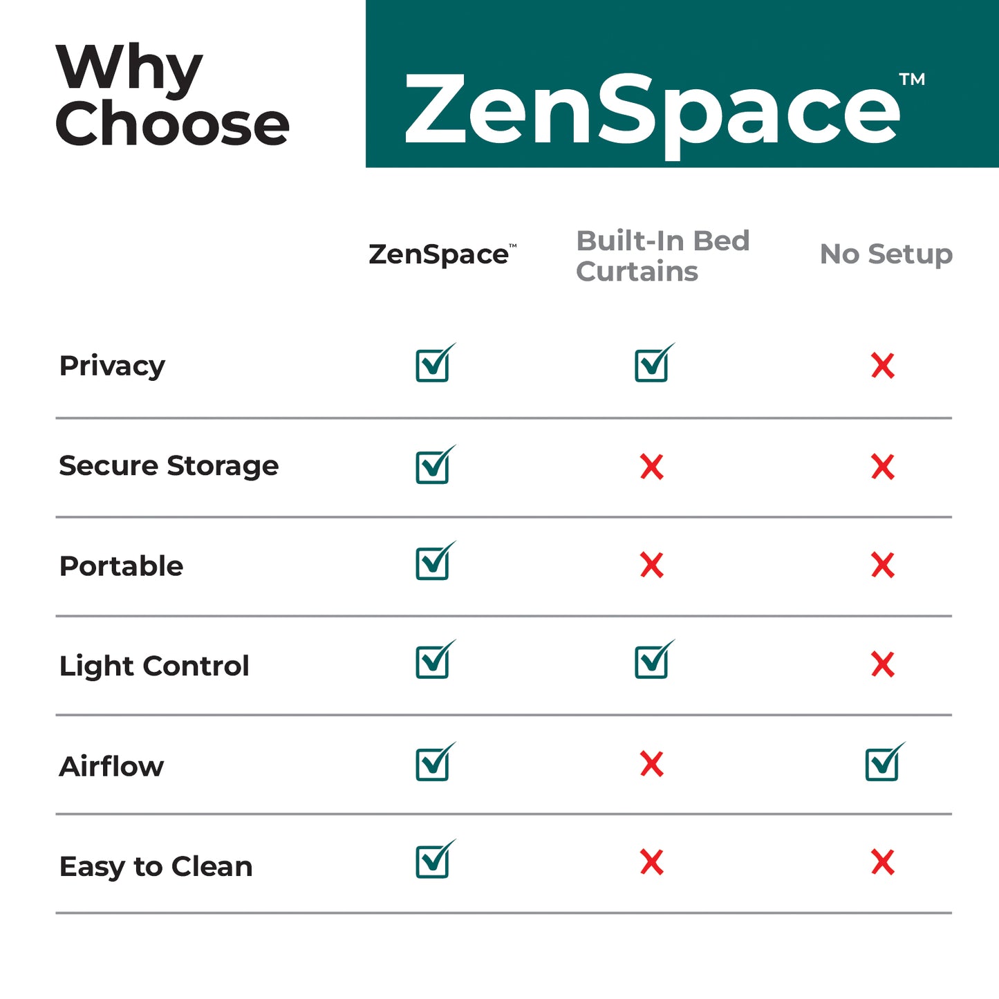 ZenSpace™ Portable Dormitory Curtain