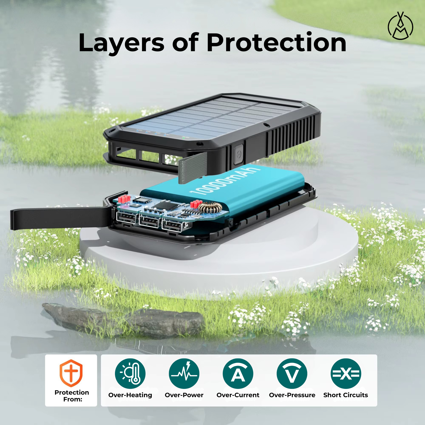 Backpacker's Lightweight Power Bank